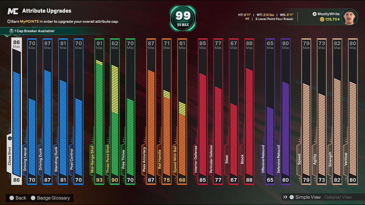 𝐴𝑛𝑡ℎ𝑜𝑛𝑦 (𝑀𝑜𝑠𝑡𝑙𝑦𝑊ℎ𝑖𝑡𝑒) tweet media