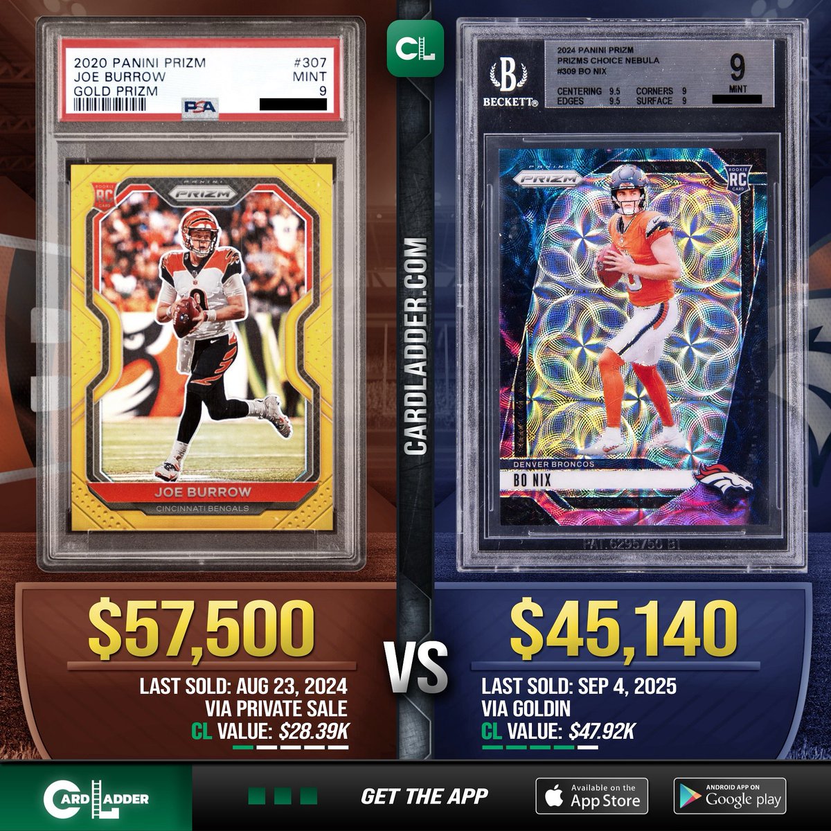 :// Generate —&gt; #CardLadder #CompareCards

Which card do you prefer: 2020 Prizm Joe Burrow #307 Gold /10 PSA 9 or 2024 Prizm Bo Nix #309 Nebula 1/1 BGS 9?

Compare Cards at CardLadder.com

#FootballCards #MNF