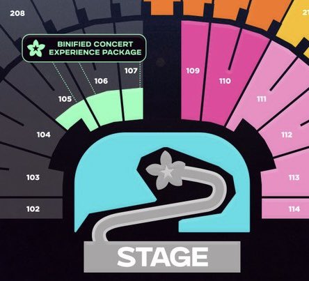 BINIFIED CONCERT EXPERIENCE PACKAGE IS FRONTROW! 

And limited lang. Puksaan na!

#BINI #BINIFIED <a href="/BINI_ph/">BINI_PH</a>