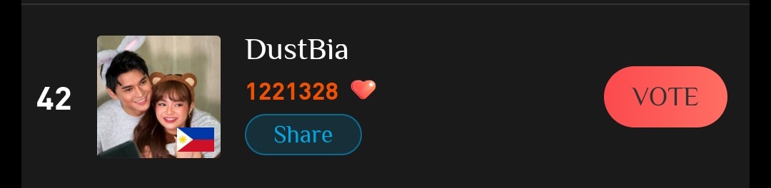 alin_neb's tweet image. Top fourty two! Kaya pa ba natin maclucth! Sana kaya! 

#DustBia is participating in - Star Focus Top Artist in Asia Pacific, Please vote to make a difference.

🗓️September 16-30 (BKK)
🔗Voting Link: starfocus.online/main/1304?s=e3…

#StarFocus #STARFOCUSTOPARTIST #DustBia