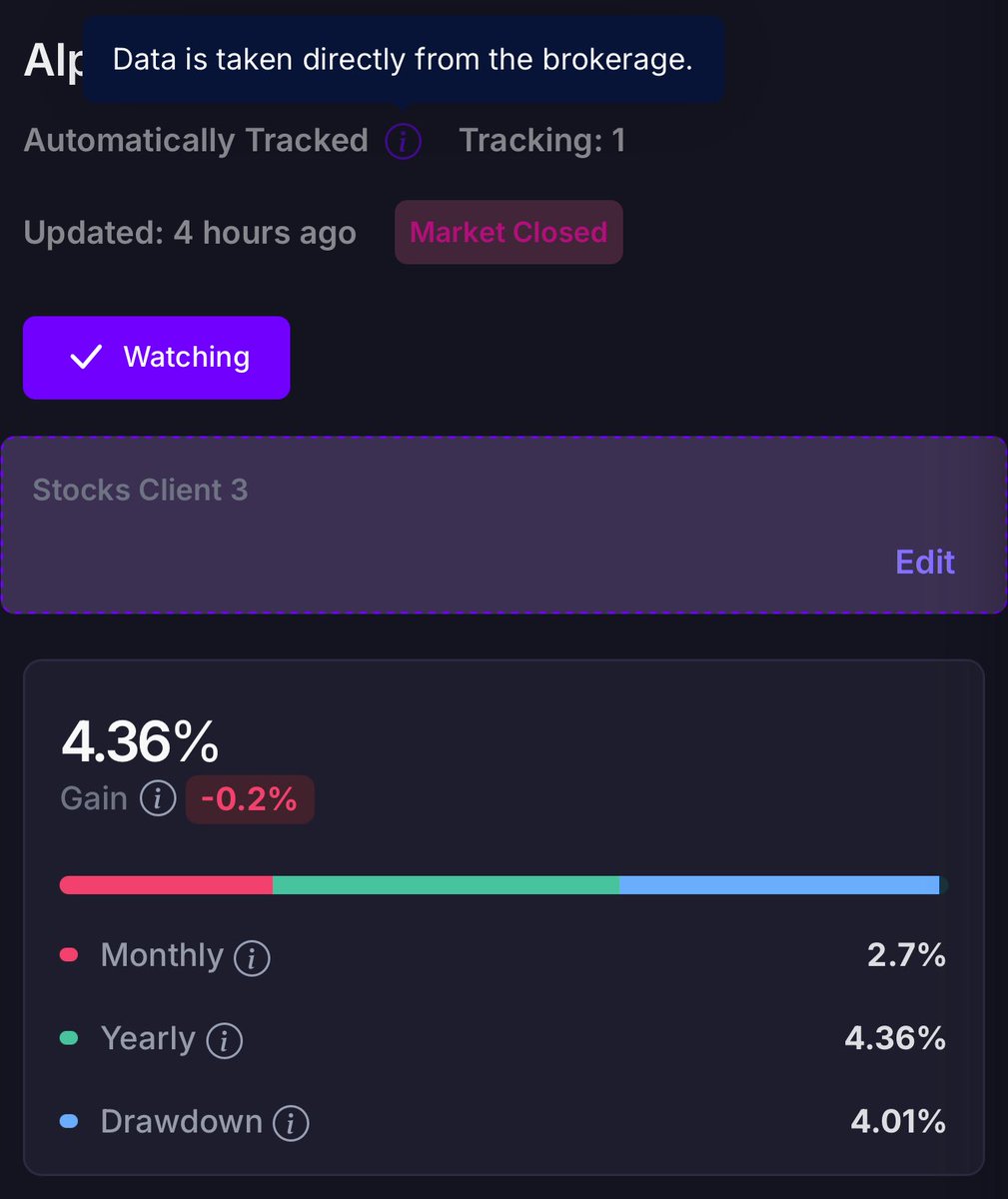 SofexAlgorithms's tweet image. ✅Another, independent client auto-updating marketlog from 🦙 Alpaca API-focused Brokerage! With $30 000 real cash put to use for this client, soon we will add $NVDA to the portfolio of $AAPL and $TSLA!
📈📊Joined on the eleventh of September 2025, missed a few trades, losses…