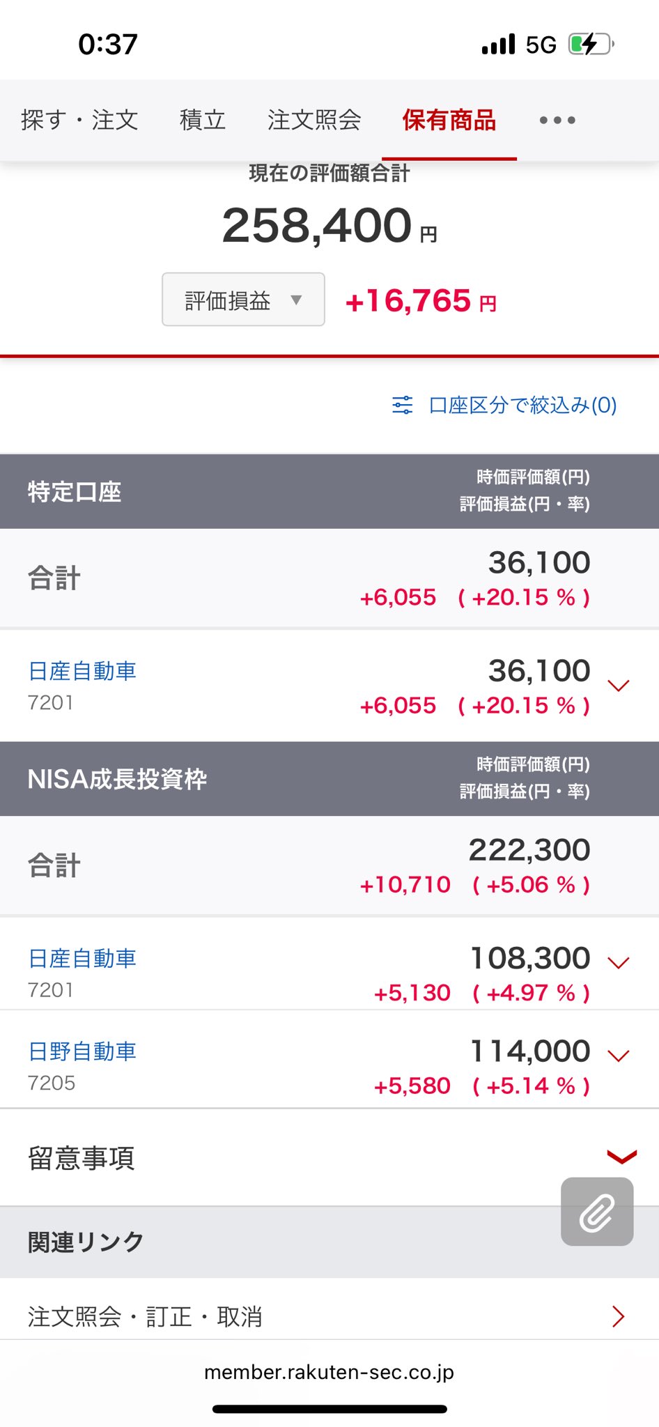 株とか (@kabutoka110) / X