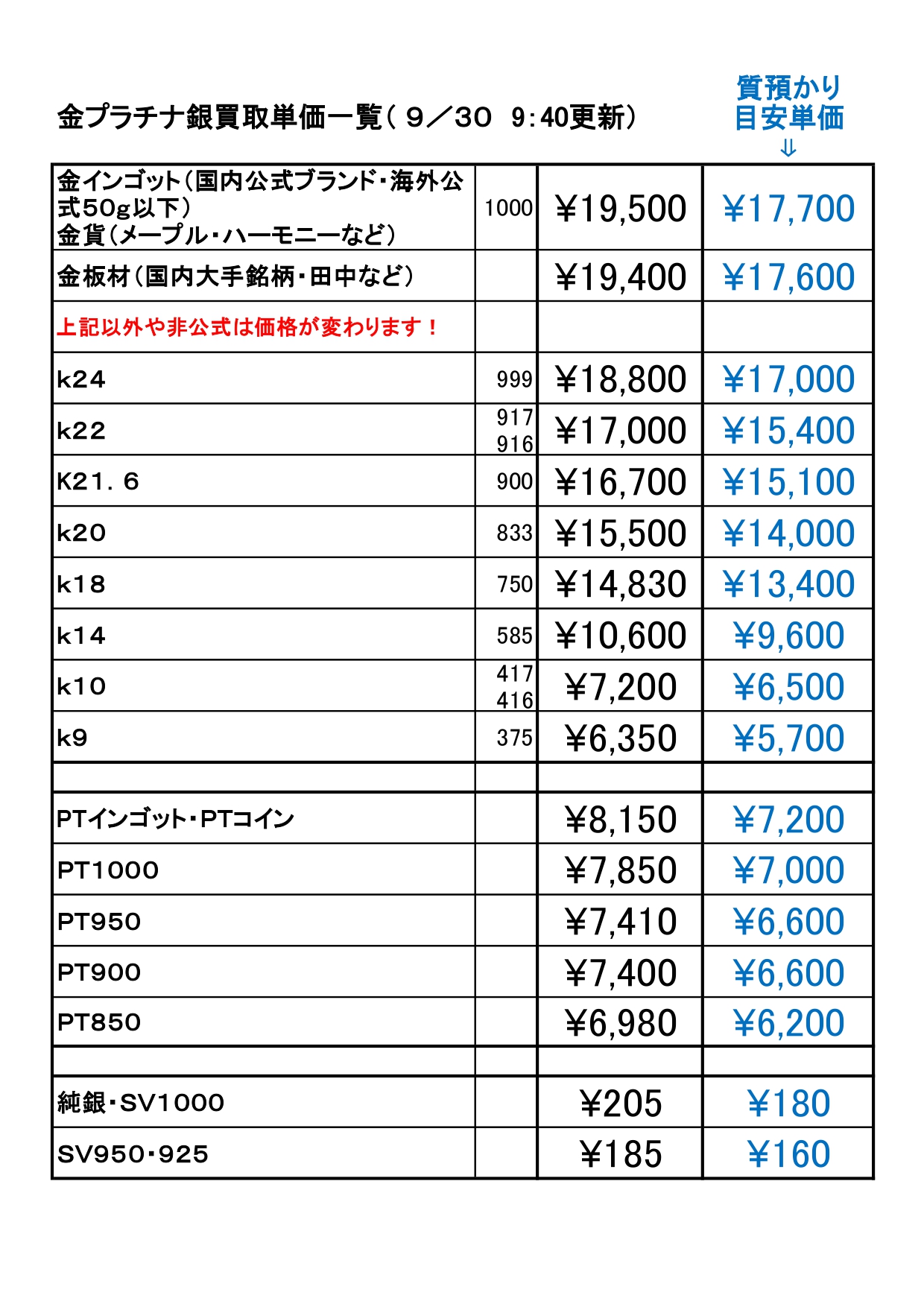 坂戸の質屋、マルイチ on X: 