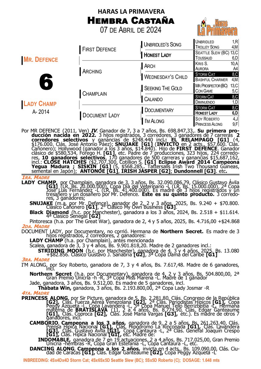 Otro espectacular producto. La hermana completa del ganador clásico Gr.1 SNUJAKE. Hija del padrillo revelación Mr. Defence en Lady Champ y nieta de nuestro Campeón Champlain. 🔥🏆
#Hipismo 🏇
#Venezuela 🇻🇪
#SomosLaPrimavera🚀