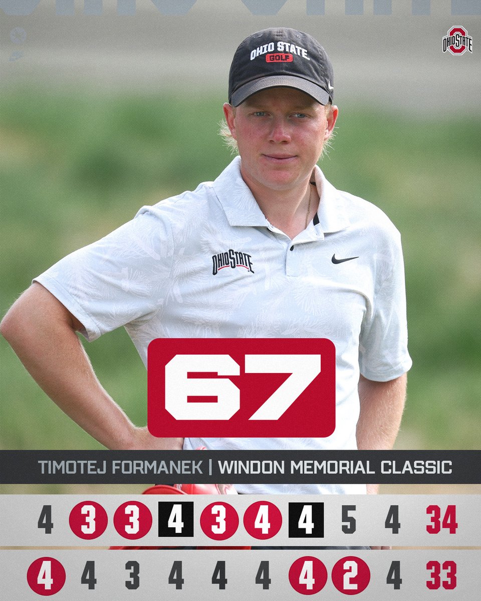 A career-low second-round 67 was part of big day for Timotej on the first day of the Windon Memorial Classic #GoBucks
