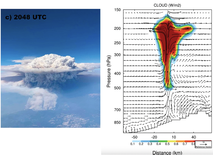 keziming's tweet image. 🔥 We just simulated wildfire-induced thunderstorms (pyroCbs) in a global Earth system model for the first time! doi.org/10.1029/2024GL…
#wildfires #pyroCb #ClimateAction #ClimateWeekNYC