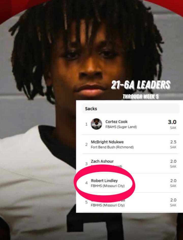 Blessed to be recognized among district leaders 🙏🏿, 6'0/192lbs/SAFETY— proud of the work but staying hungry and getting back to it 🔒💯
<a href="/CoachRGreene/">Rob Greene</a> <a href="/coachanthony46/">Cornelius Anthony</a> <a href="/CoachStoker_/">Kendale Stoker</a> <a href="/quentin_spiess/">Quentin Spiess</a> <a href="/jrprude27/">Ronnie Prude</a> <a href="/CoachHun_SMU/">Rickey Hunley Jr</a> <a href="/CoachJordyDubb/">Jordan Wilson</a> <a href="/324Sports_/">324Sports</a> <a href="/HightowerFB/">HIGHTOWER FOOTBALL</a>