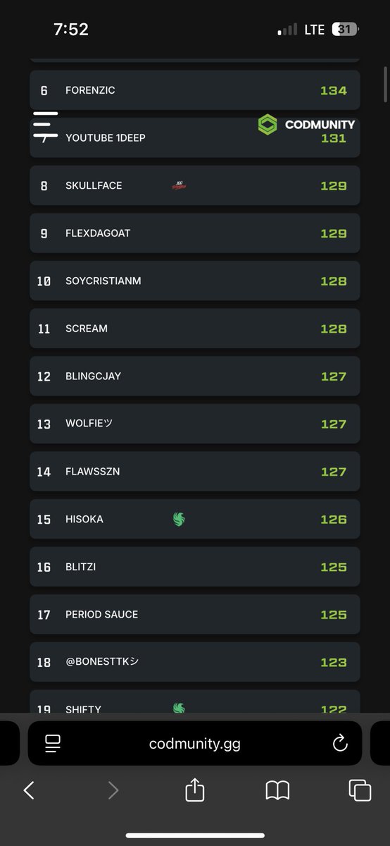 FlawlessCDL's tweet image. F/A for b07 wz 
Top 25 fraggers 2025,2023 in WSOW
Top fraggers in my division of EWC
Have earnings
Can IGL but prefer to slay 
Have played against some of the best!!!