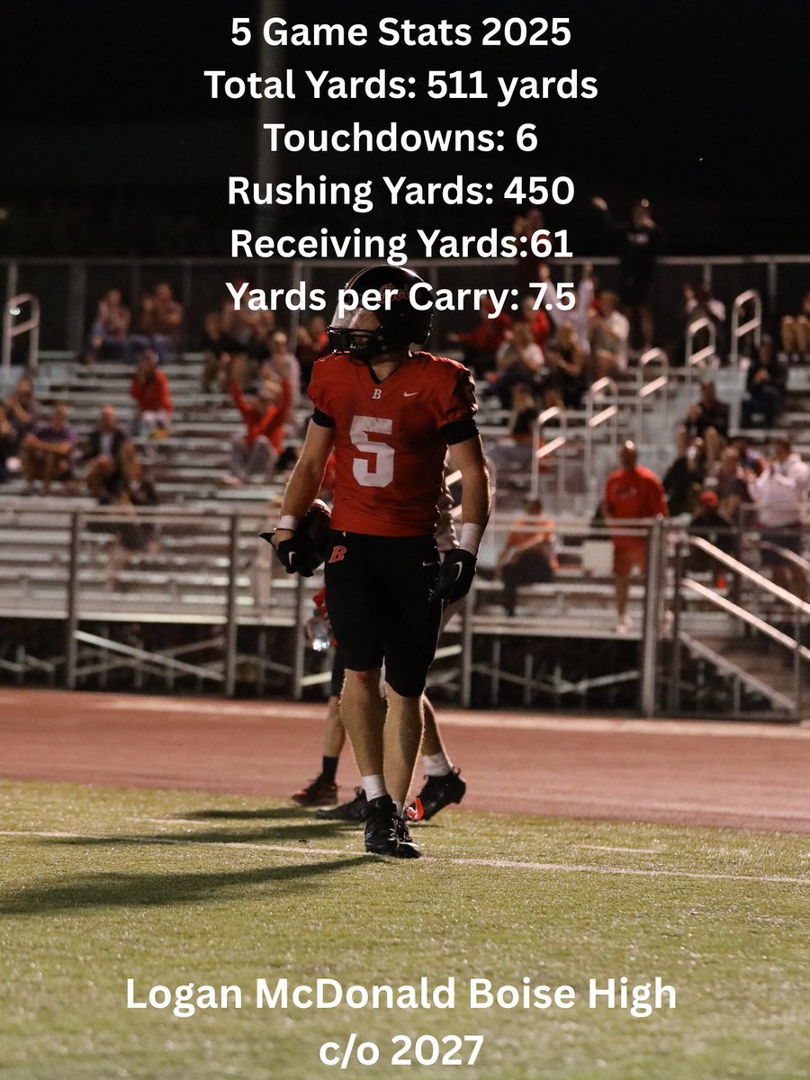 Midway Season Stats <a href="/IdahoRecruitHub/">Idaho Recruit Hub</a> <a href="/BrandonHuffman/">Brandon Huffman</a> <a href="/CoachBobbyJay/">Bobby Jay</a> <a href="/CoachMastroWSU/">Jim Mastro</a>