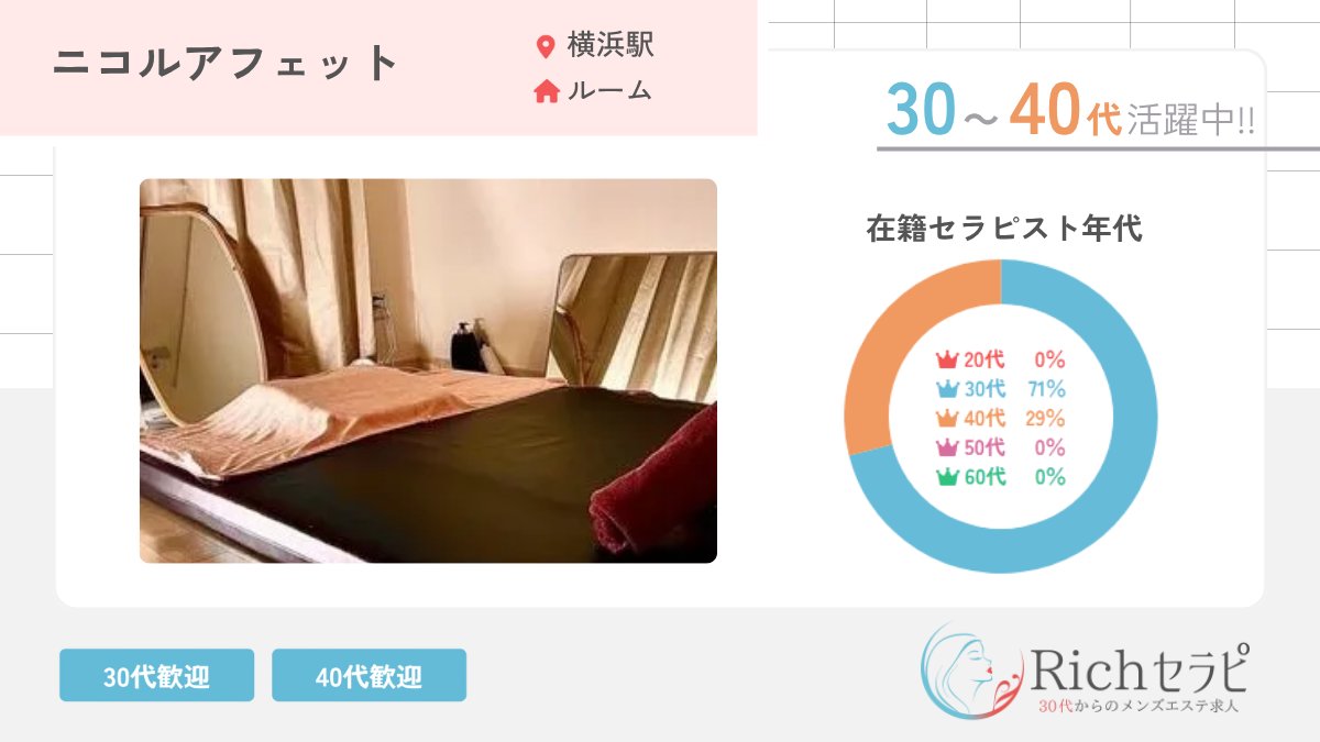 【Richセラピ求人】 広報 (@rich_therapi) on Twitter photo 30代からのメンズエステ求人
Richセラピ掲載店紹介
__________🩵
✦ニコルアフェット
📌横浜駅
<a href="/affetto_ykhm/">nicole affetto(ニコルアフェット)</a>
日給3万円以上可能!!
30代~40代のセラピストさん活躍中♪
お気軽にご応募・お問合せください◎
▽詳細
richjob.jp/salon/5337/ 30代からのメンズエステ求人
Richセラピ掲載店紹介
__________🩵
✦ニコルアフェット
📌横浜駅
<a href="/affetto_ykhm/">nicole affetto(ニコルアフェット)</a>
日給3万円以上可能!!
30代~40代のセラピストさん活躍中♪
お気軽にご応募・お問合せください◎
▽詳細
richjob.jp/salon/5337/