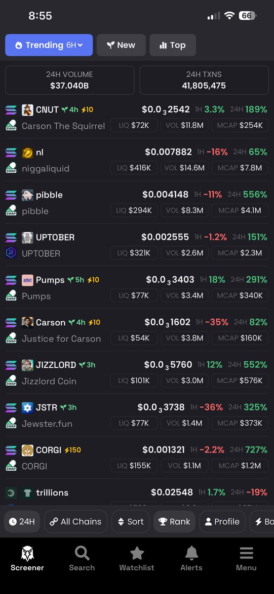 And they say trench is dead $SOL $PUMP