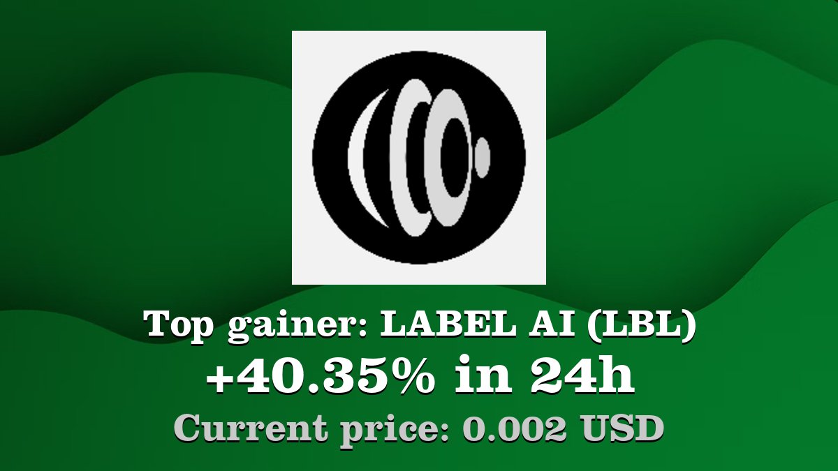 Coinwink's tweet image. Top gainer: #LABELAI #LBL $LBL increased by 40.35% in 24h! Create your LBL #crypto alert: coinwink.com/lbl