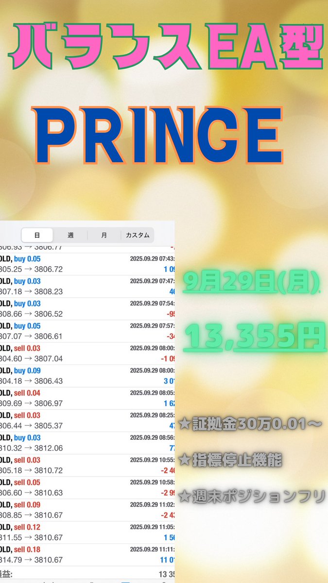 fx_EA_GOLD_fx's tweet photo. 🦍2025.  9・29 収支報告🦍

☦️ナイトメア☦️
0.02ロット
損益　＋   14,502

☦️ナイトメア☦️
利確プラ転決済オン
0.02ロット
損益　＋  13,412

⚔KID  10ー17時  ⚔
0.05ロット
損益　＋   125,971

🤴prince   10ー17🤴
0.03ロット
損益　＋   13,355

https://t.co/v9aQqN7pgv

EA/FX/GOLD/XAUUSD https://t.co/VzWj8zq8Na