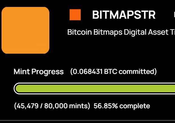 BITMAP_STRATEGY's tweet photo. ☺️ https://t.co/WqZGjGRCGT