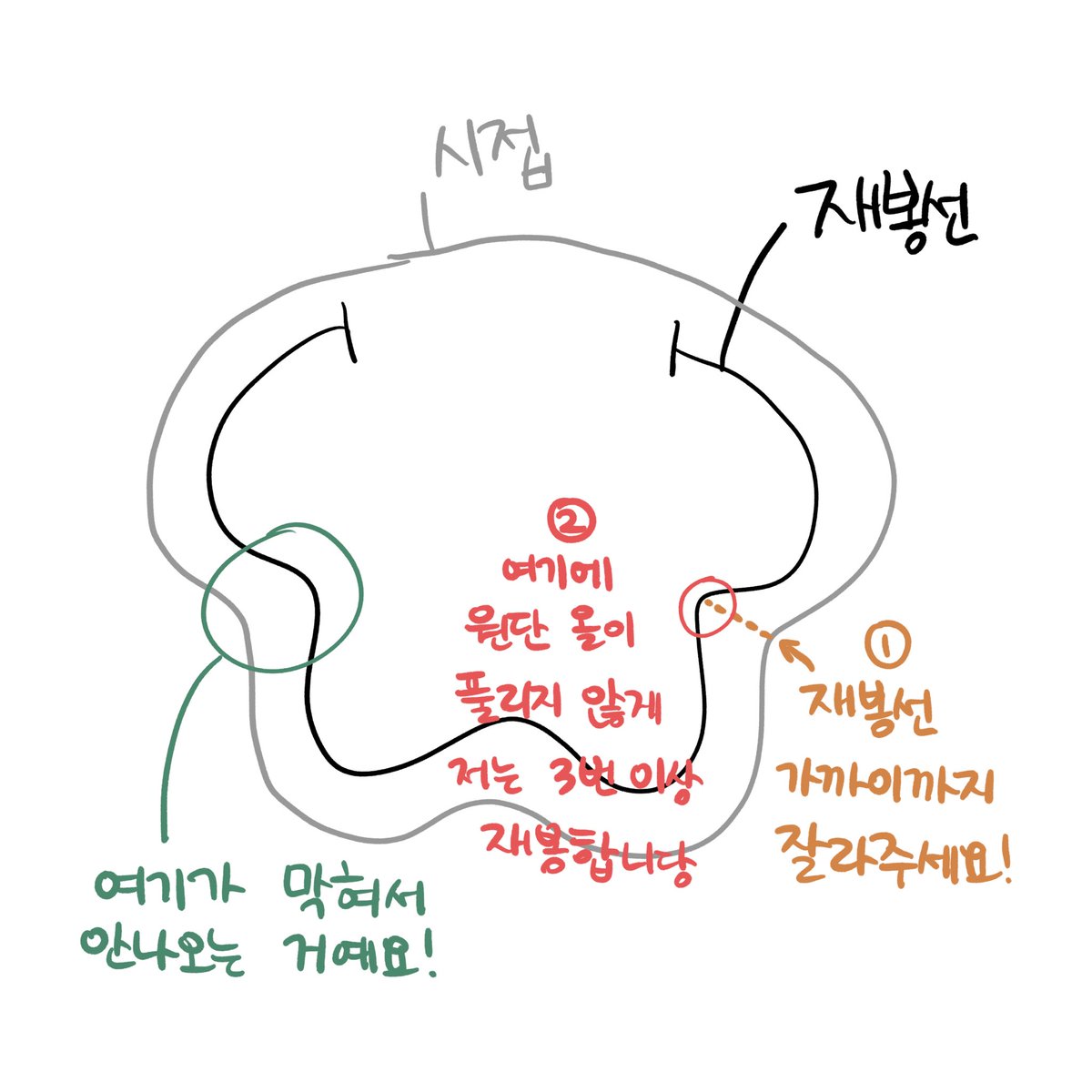 yamyummu's tweet photo. 푸슝 너무 늦게 봐서 죄송합니다(( _ _ ))
이미 해결하셨을 것 같지만... 부디 도움이 되길😭 https://t.co/2vN2ayimP5