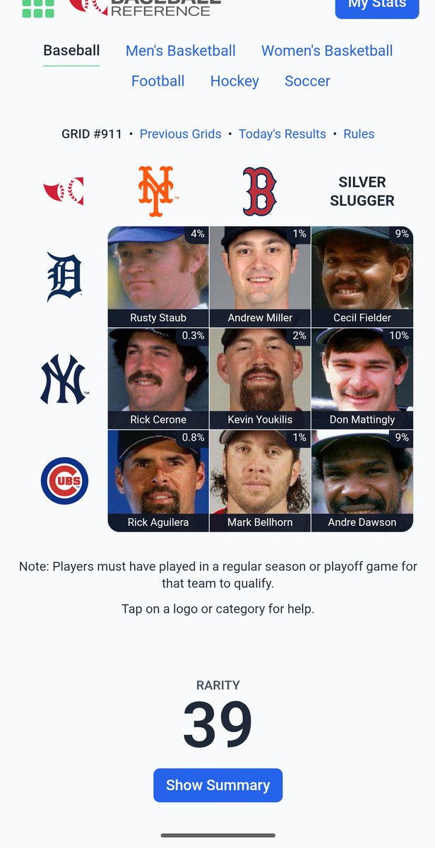 ⚾️ Immaculate Grid 911 9/9:
Rarity: 39
IMMACULATE!
🟩🟩🟩
🟩🟩🟩
🟩🟩🟩
Play at:
immaculategrid.com/play