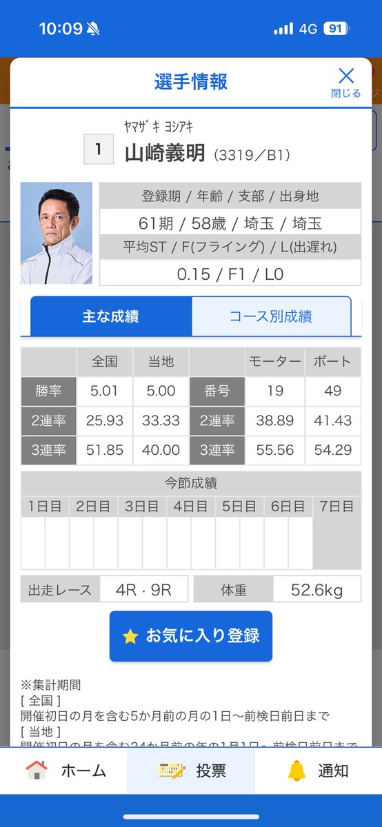 クソ老害山崎消えろゴミ
