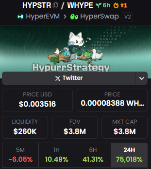 看到一晚上出了好幾個 $HYPSTR
結果最金的這個沒吃到
我保本跑的🤡🤡
0x92eb91Ac8bc3ABE1812c0064e05e667335440D8E