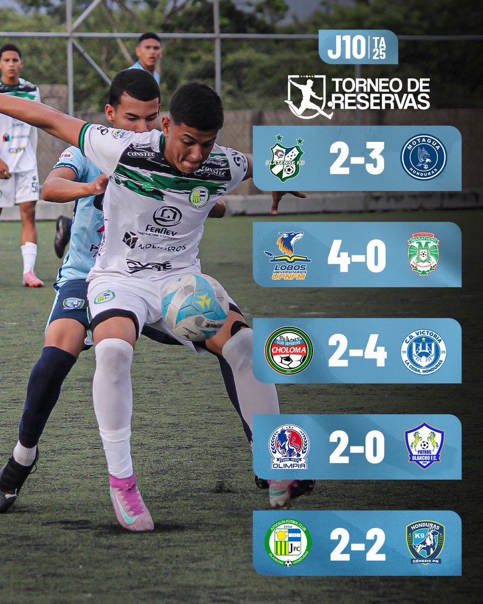 Los resultados de la #Jornada10 del #TorneoApertura 2025-2026 del #TorneoDeReservas. ⚽