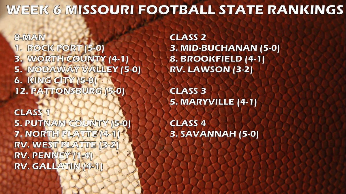 Cliff Notes Podcast tweet media