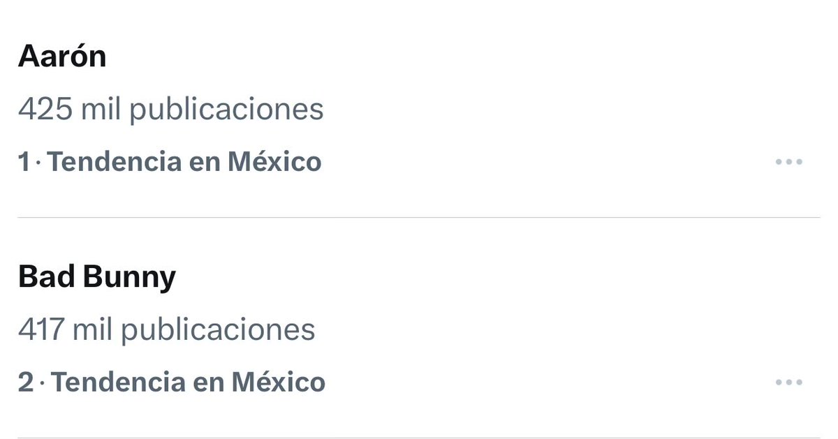 SoyRobbbin's tweet image. A MENOS DE 24 HORAS DE LA ELIMINACIÓN DE AARON SU NOMBRE ES TENDENCIA EN X CON CASI MEDIO MILLÓN DE MENCIONES 🔥✨

SUPERANDO A BAD BUNNY Y SU ANUNCIÓ DEL SÚPER BOWL

Y ASÍ QUIEREN QUE CREAMOS QUE NO FUE FRAUDE??? 

AARON NUESTRO GANADOR 

NOS VAMOS CON AARON