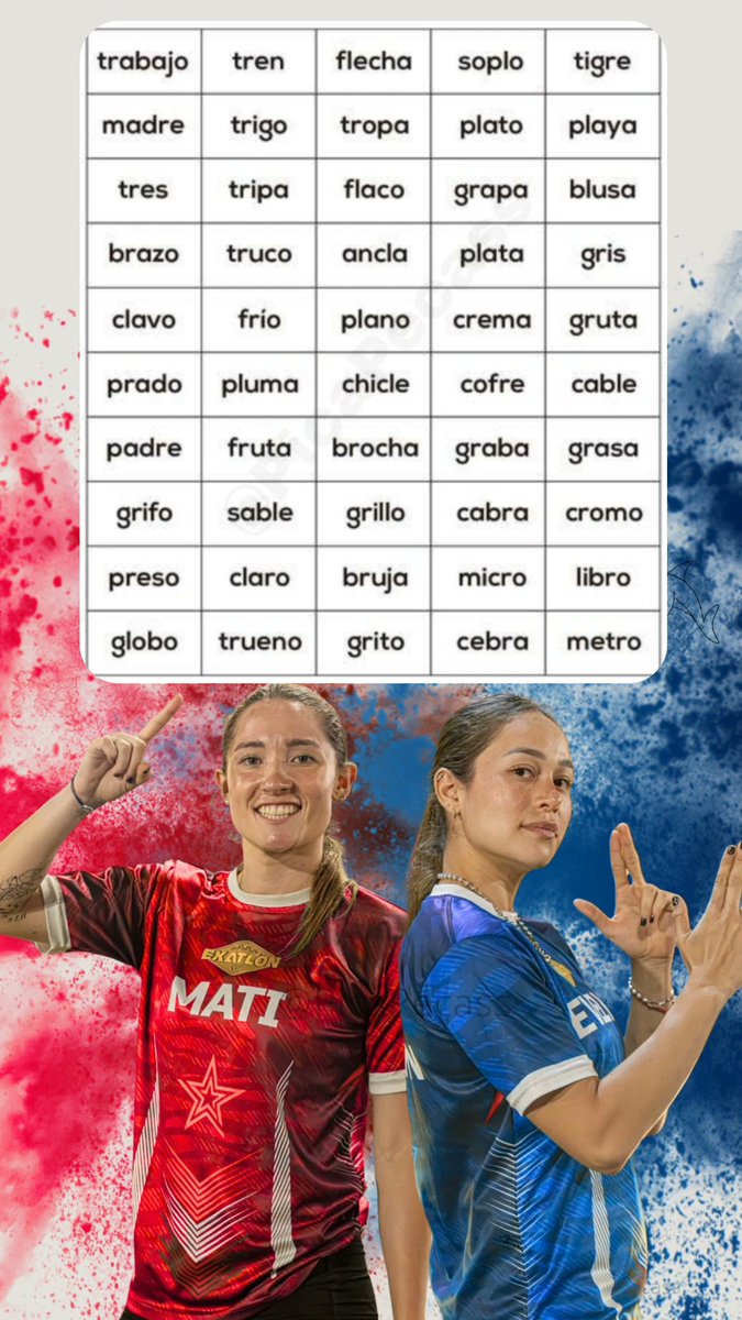 Comenten 20 palabras que aparezcan en la imagen, uno por tuit. 
MATI Y EVE X EXATLÓN