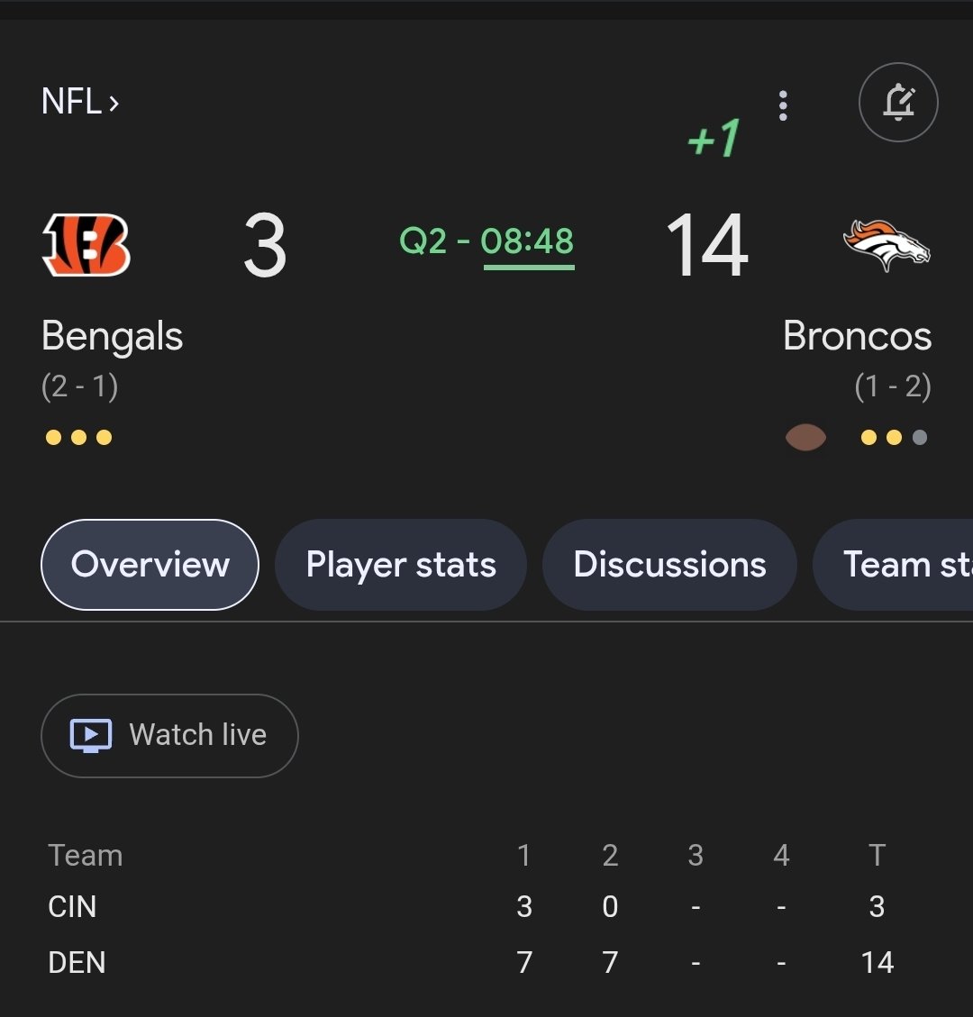 WillWard288's tweet photo. Let em know @ochocinco we down but not knocked out! #GetYourPopcornReady #WhoDey https://t.co/13IAqOpC9s