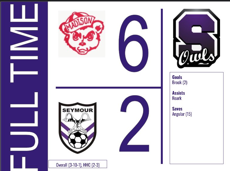 SHSGirls_Soccer (@shsgirls_soccer) on Twitter photo 