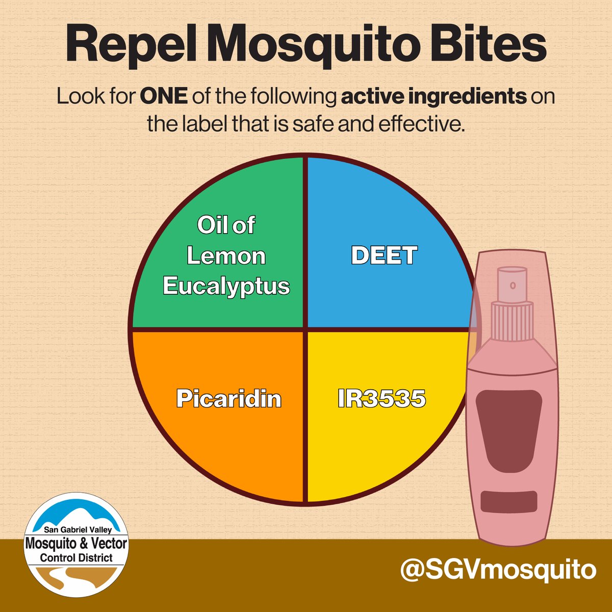 🦟  West Nile Virus Detected in Rosemead 🦟 

The San Gabriel Valley Mosquito and Vector Control District (SGVMVCD) has confirmed the first West Nile Virus (WNV) detection of the year in Rosemead. The positive mosquito sample was collected on September 23rd.

West Nile Virus is