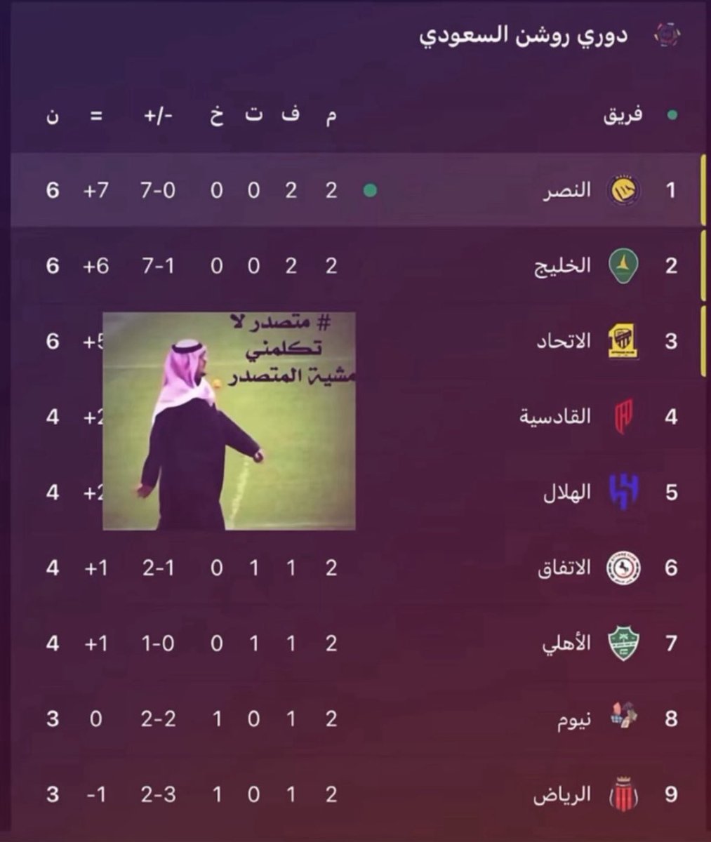 🔝 (@far_10_a) on Twitter photo 