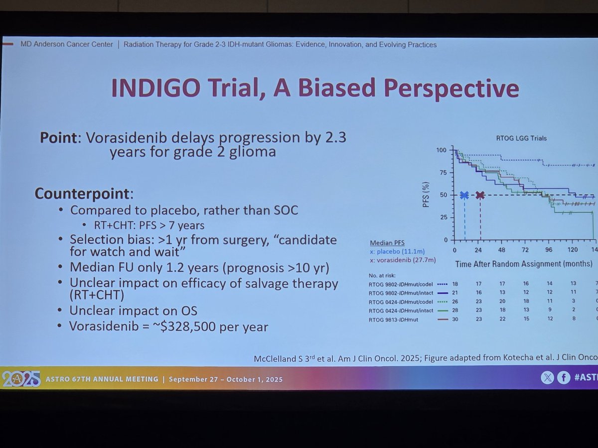 Stanislav (Stas) Lazarev, MD tweet media