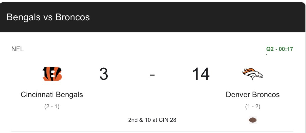 GamblersDream's tweet photo. 🏈 FREE PICK 2H 🏈

80 RTS + LIKES FOR A FREE 2H PLAY!

BENGALS VS BRONCOS https://t.co/WelLLgRrLI