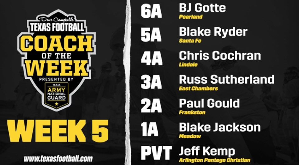 Lindale Football tweet media