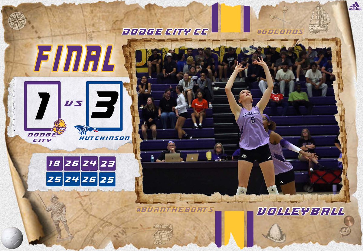 🏐Volleyball | #GoConqs

FINAL | 3-1 Hutchinson

<a href="/GoConqsVB/">Conquistador Volleyball</a> battle Hutchinson in tight sets all night but are unable to work past the Blue Dragons falling at home....Conqs now 9-10 overall &amp; 3-4 KJCCC #BurnTheBoats