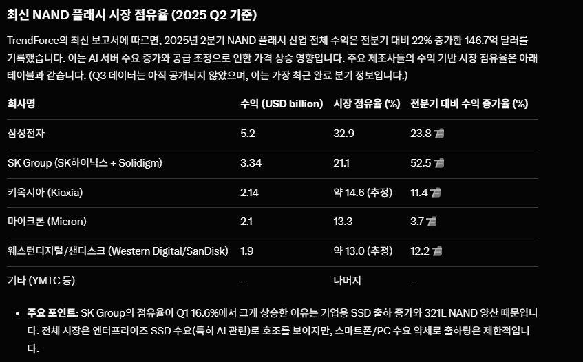 core_shooter tweet picture