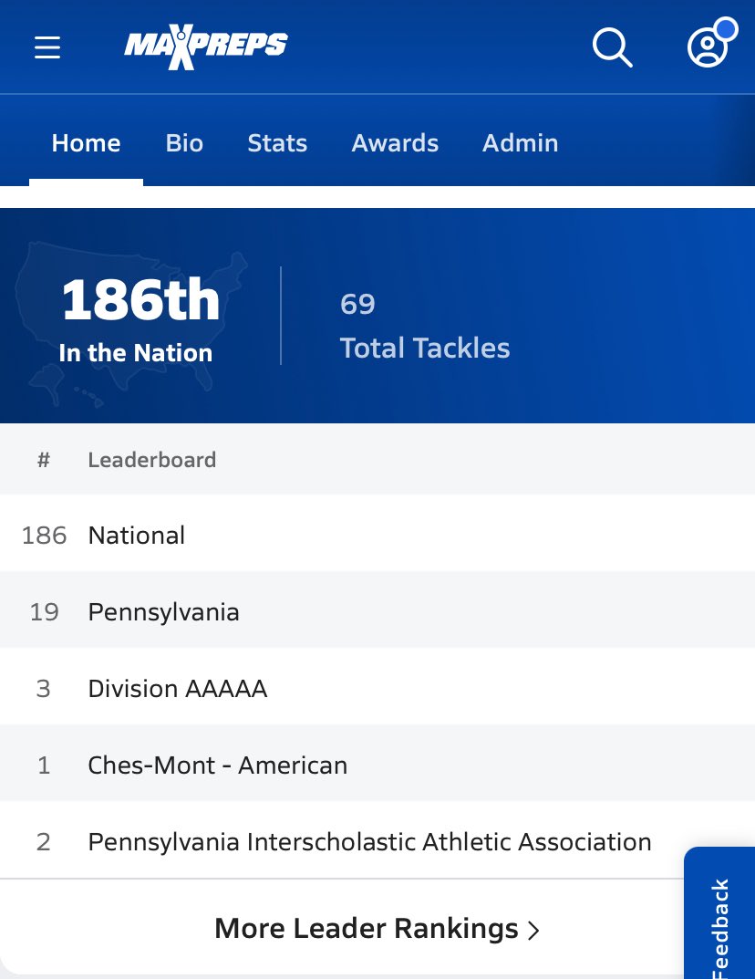 Updated Stats Midway Through the Season!!!
<a href="/GreatValleyFB/">GVFootball</a> <a href="/ChescoGridiron/">ChesCo Gridiron Insiders</a> <a href="/PRZVicCastillo/">VicCastilloPRZ</a> <a href="/PrepRedzonePA/">Prep Redzone Pennsylvania</a>