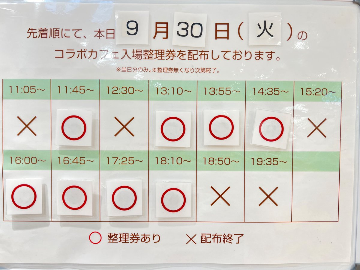 Posts with replies by スタマイ攻略Wiki@Gamerch
