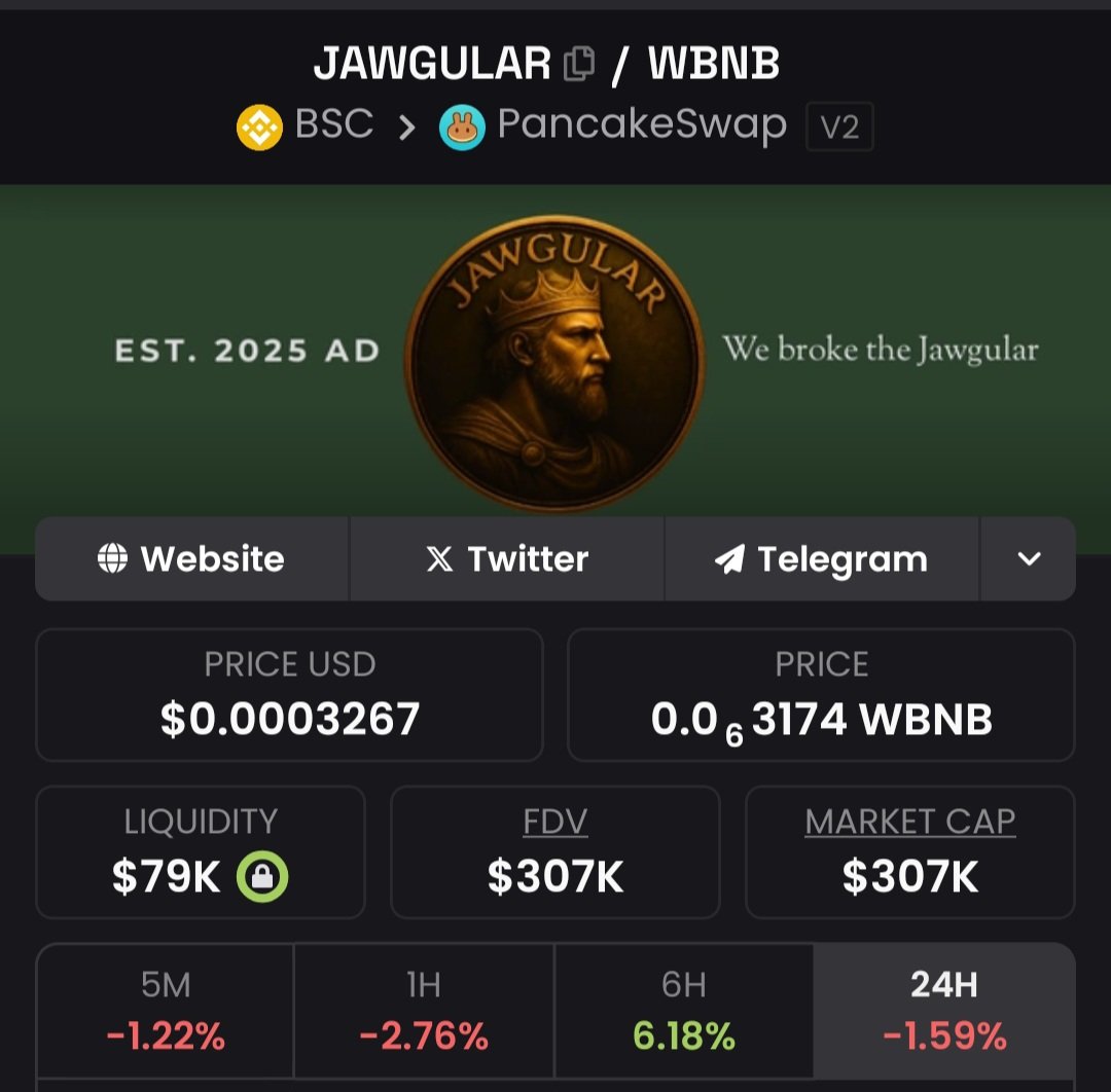 $JAWGULAR | $307K MC
A movement is being birthed 🚀
Ape now or cope later. You’ve been told.
Ape $JAWGULAR. Hold <a href="/Jawgular/">The Jawgular Coin</a> Coin 

CA: 0x73cD10B66c4EBC6eE77ADFcc4310C03D79a74444

👉 BUY with UniversalX App: universalx.app/trade?assetId=…

$BNB $KIND $ASTER $APEX $USELESS $WKC $BTC $SOL