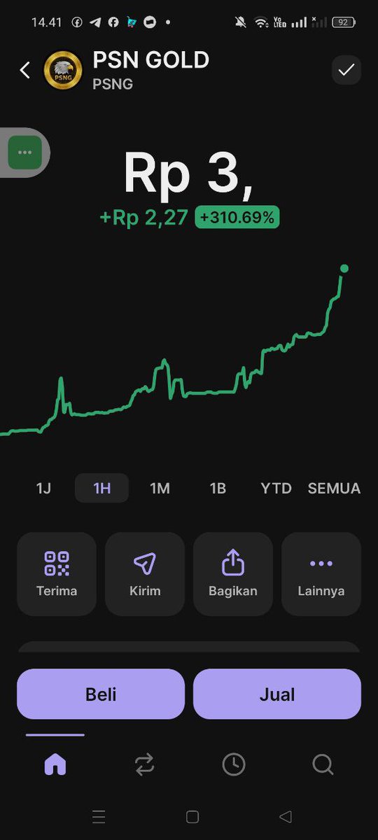 Nuddihsan_atok's tweet image. Harga PSNG Terus naik, jangan sampai ketinggalan Gerbongnya!!! 

#PSNG #PSNCHAIN #ToTheMoon #ArmyPSNG