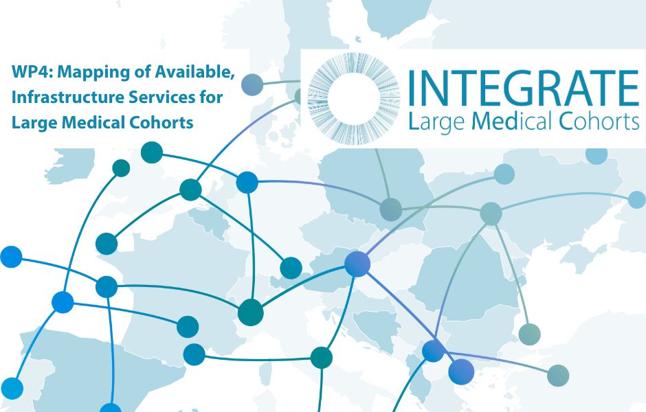 integratelmc's tweet photo. 📊 WP4 highlights

🔹 Surveyed 25 organisations supporting large medical cohorts
🔹 5 service clusters mapped
🔹 Gaps: operational support, harmonisation, staff &amp; funding
🔹 Users report fragmented use &amp; regulatory hurdles

🔗 https://t.co/gVJyIIRVxI https://t.co/qmyzftD2sj