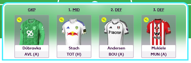 FPL Focal tweet media