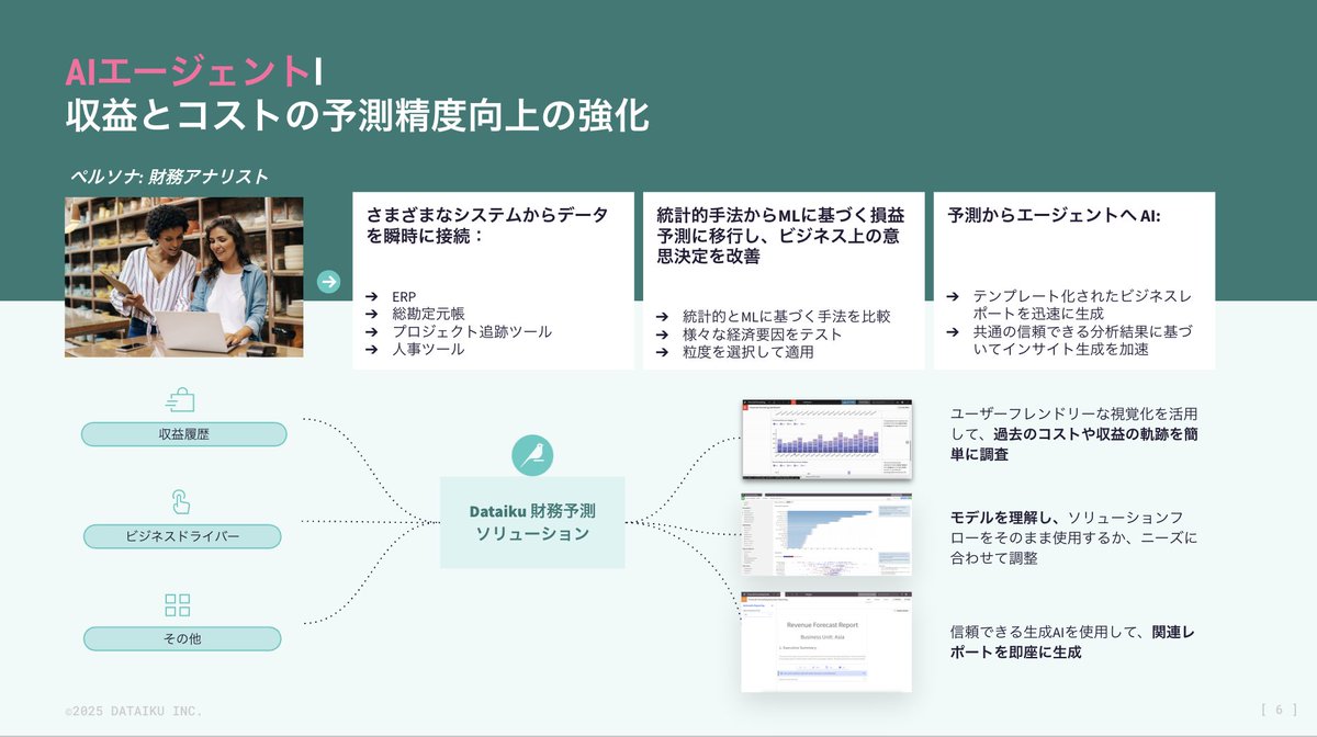 金融業関連のAIエージェントのユースケースが3つ追加されましたのでご紹介していきます🙌
①財務予測エージェント
②データ・サニティチェックエージェント
③請求管理エージェント
→従来の実業務にエージェントを加えて進化させた実践的なエージェントです。まずは①の説明紙から！
#dataiku #AI
