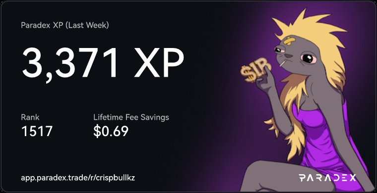 Check out my Paradex XP points!

<a href="/tradeparadex/">Paradex</a>