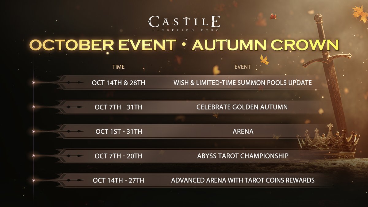 CASTILE (@Castileofficial) / Posts / X