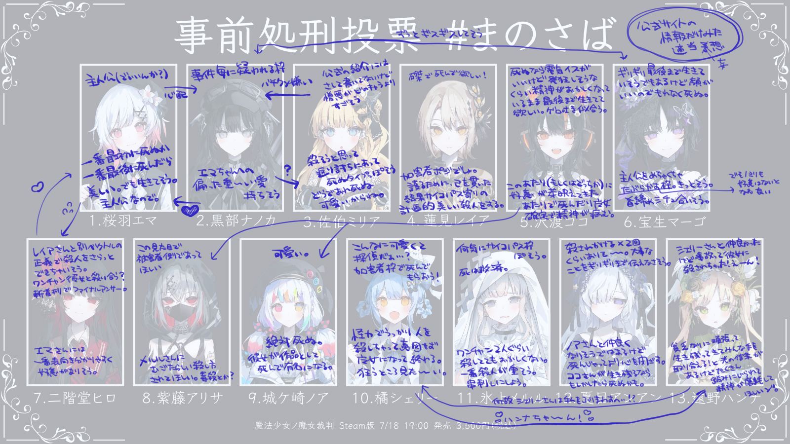 ごまちびさん専用♦クイズ正解分ですSR71／ SEVEN:ぬい中毒5th (@mutekidragon777) / X