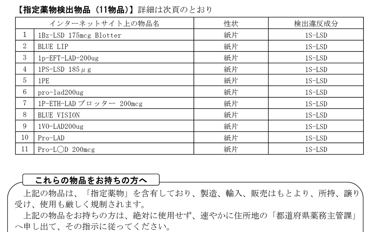 yakubutsumhlw's tweet photo. 令和7年9月29日、厚生労働省では東京都より連絡を受け、「指定薬物を含有する危険ドラッグの発見について」報道発表を行いました。
11物品から指定薬物である「1S-LSD」を検出しました。
11物品の写真など詳しい内容はこちら👇
https://t.co/cdHLPLllLk
#1Bz #BLUE_LIP #1p #EPT #LAD #1PS #LSD #1PE #Pro #ETH #BLUE_VISION #1VO #Instagram #Telegram #危険ドラッグ #指定薬物 #東京都 #厚労省