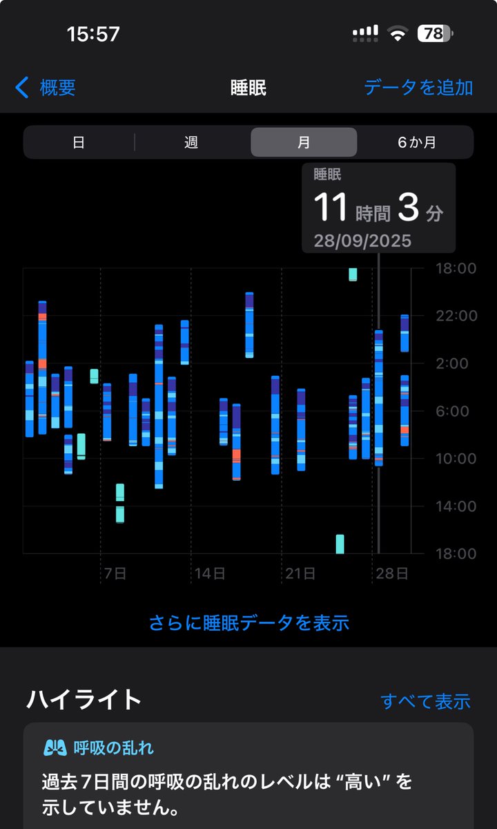 そらよな tweet media