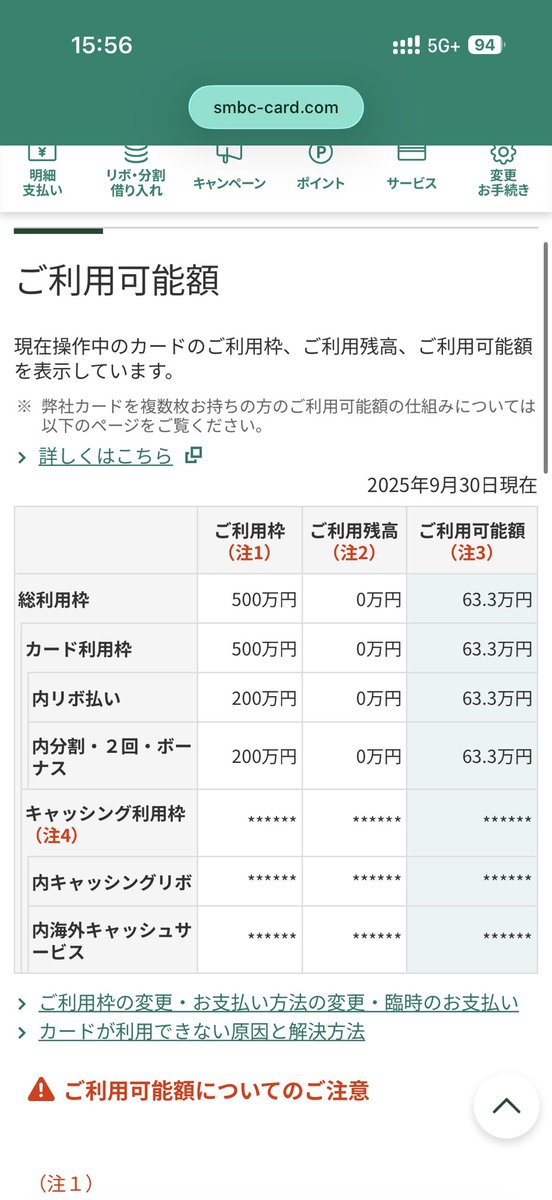 三井住友カード