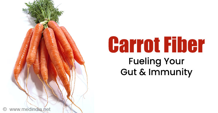 Medindia's tweet photo. Did You Know?
Just 500 mg of a carrot-fiber supplement is enough to activate your immune sentinel cells and boost beneficial gut bacteria- without upsetting your stomach. #GutHealth #Prebiotics #CarrotPower #medindia
https://t.co/5QFot3C3wZ https://t.co/hs8EaX9xtA