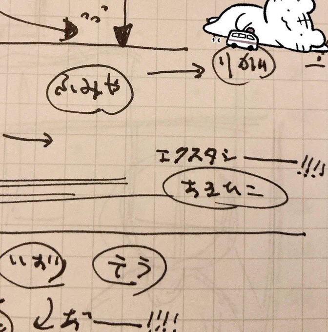文章でプロットを練れない図解人間の足掻き
通りすがりの💜 